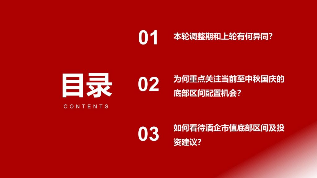 白酒行业深度报告：逆周期白酒投资策略_25页_1.57MB