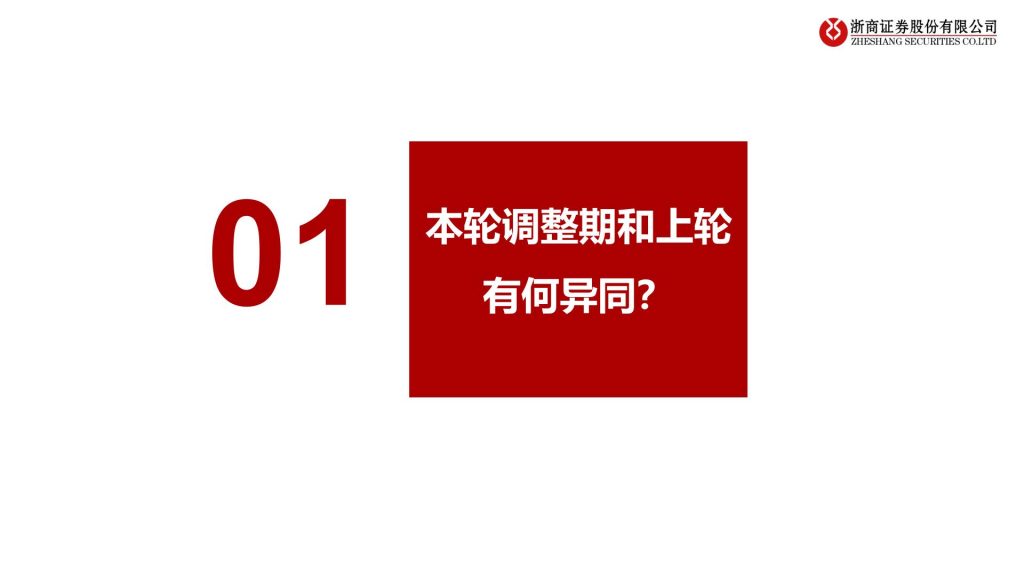 白酒行业深度报告：逆周期白酒投资策略_25页_1.57MB