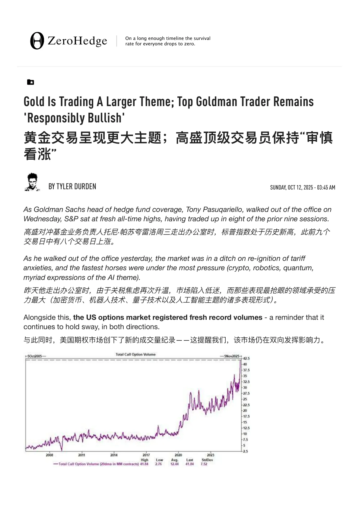 ZEROHEDGE-黄金交易呈现更大主题；高盛顶级交易员保持“审慎_看涨”-20251013【10页】_PDF