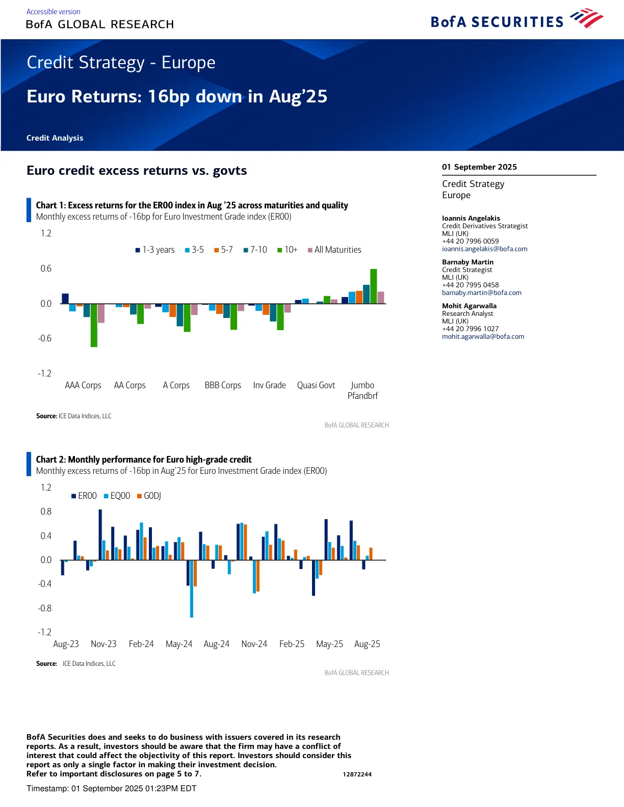 20250901-BofA-Credit Strategy - Europe_Euro Returns- 16bp down in Aug’25.pdf