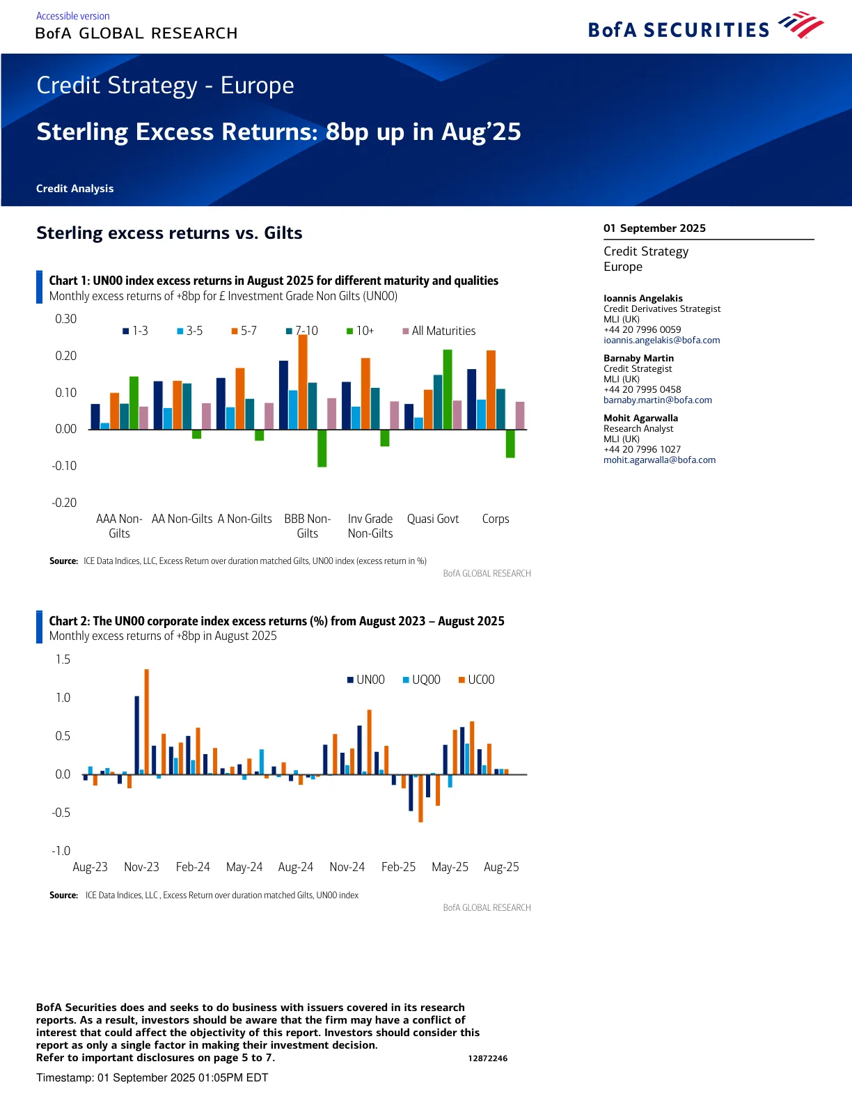 20250901-BofA-Credit Strategy - Europe_Sterling Excess Returns- 8bp up in Aug’25.pdf