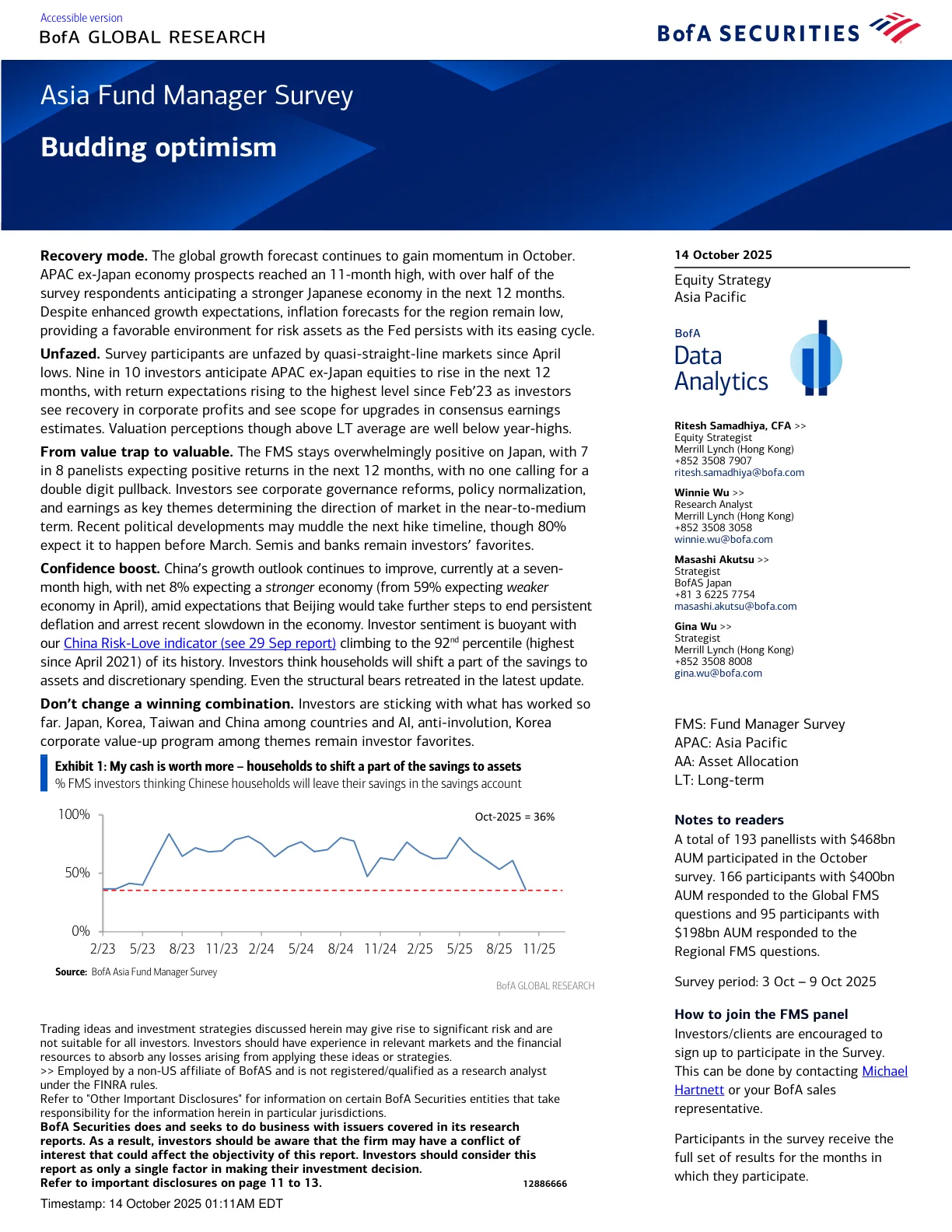 美银-亚洲基金经理调查：萌芽乐观-20231014【13页】_PDF