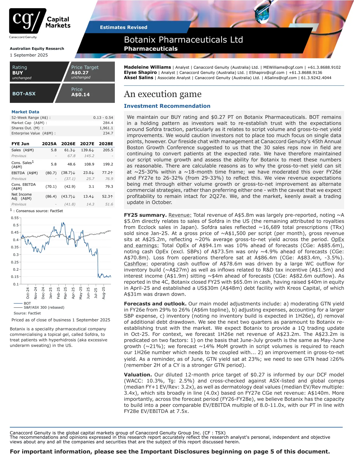20250901_Canaccord_Botanix Pharmaceuticals Ltd Estimates Revised.pdf