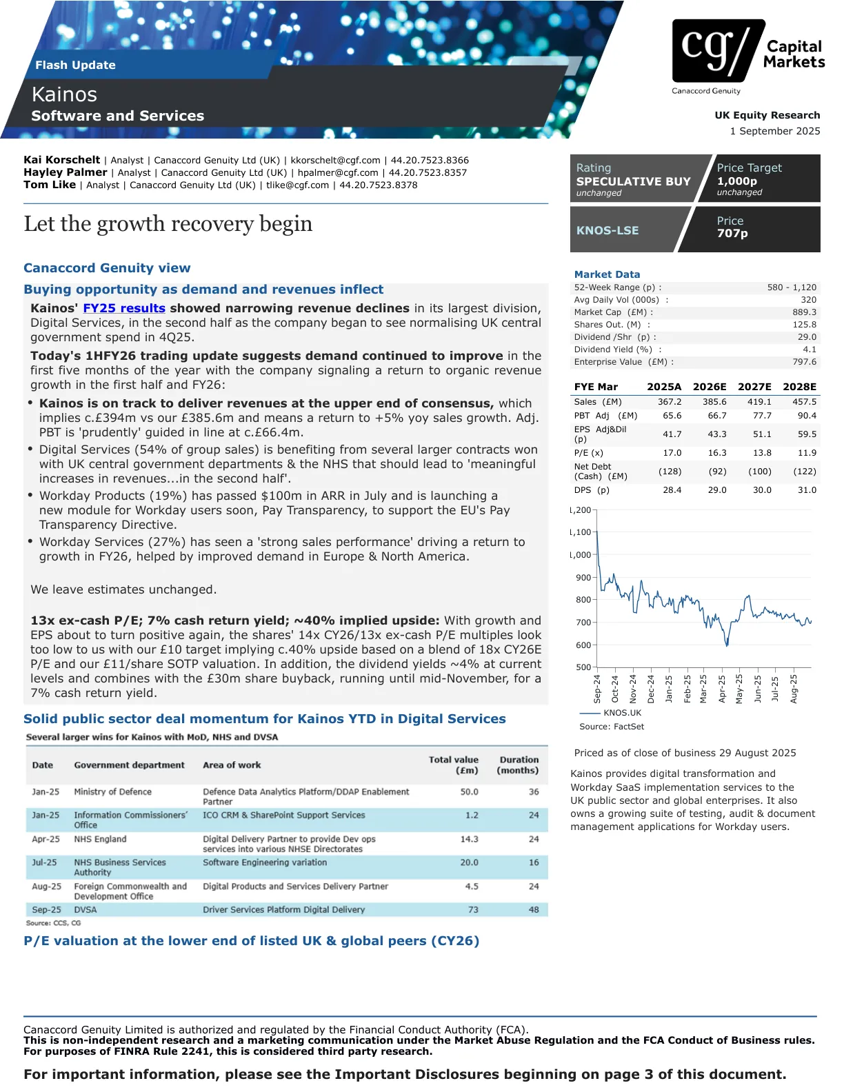 20250901_Canaccord_Kainos Flash Update.pdf
