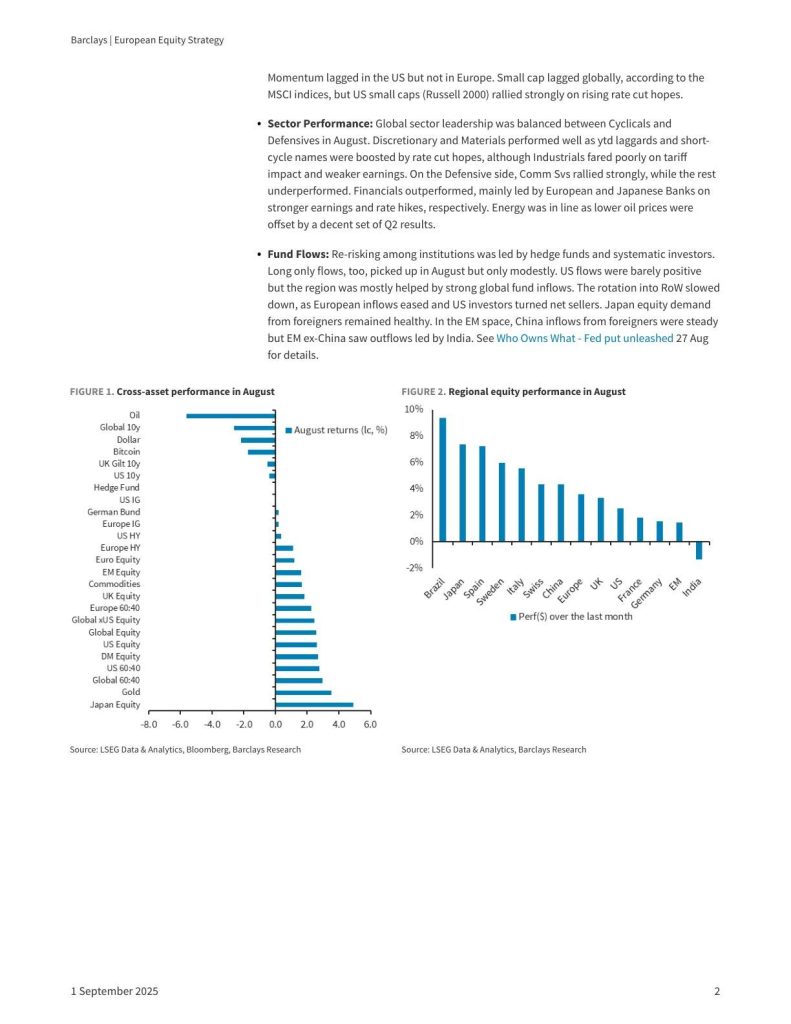 20250901-Barclays- European Equity Strategy：Equity Strategy Monthly Wrap August 2025.pdf
