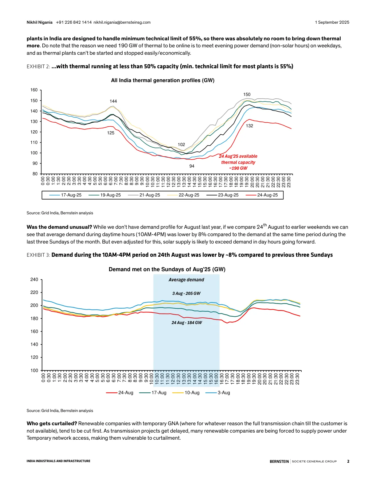 20250901-Bernstein-India Industrials and Infrastructure.pdf