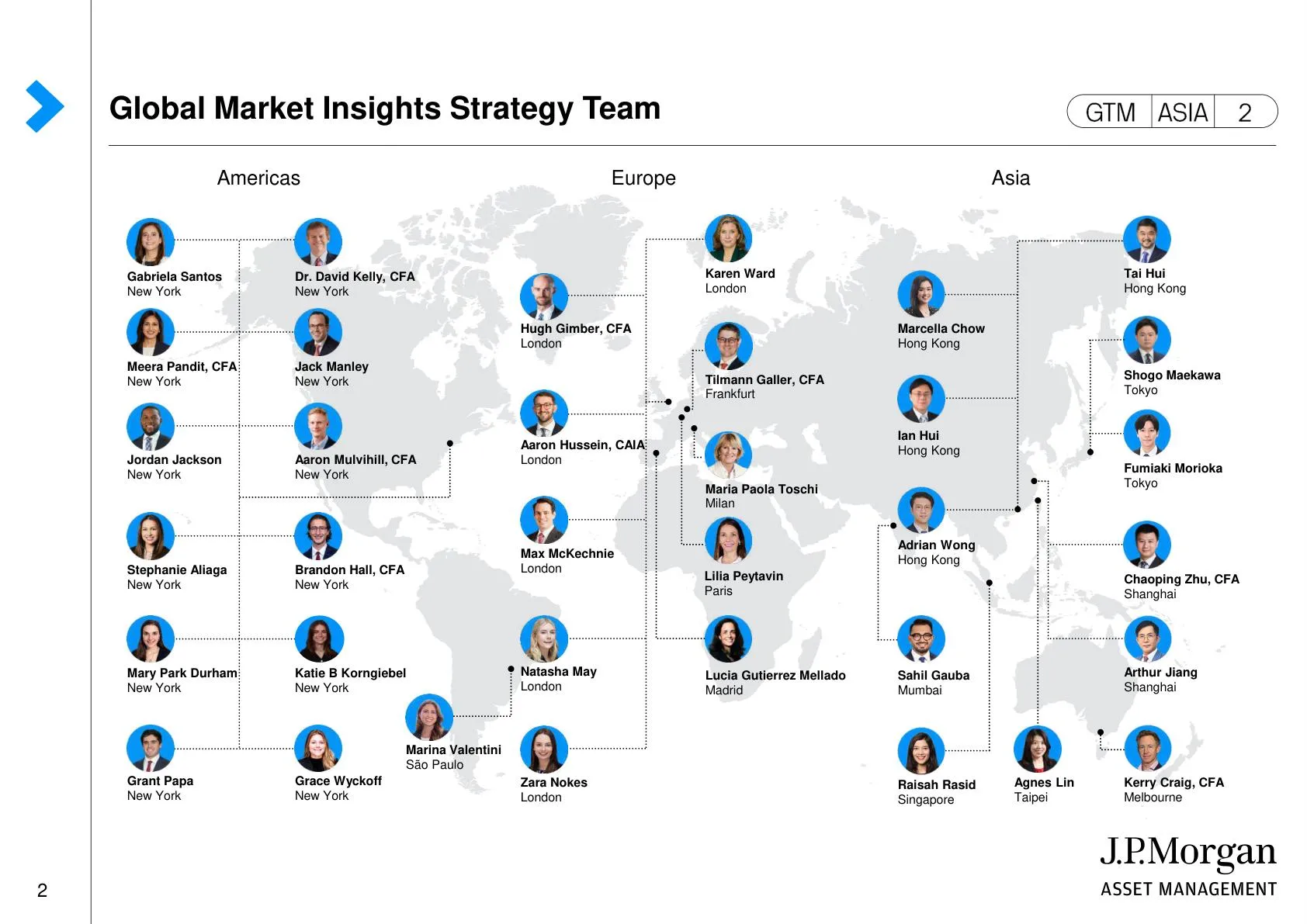 摩根大通-市场指南 2025Q4 ASIA-20251010【94页】_PDF