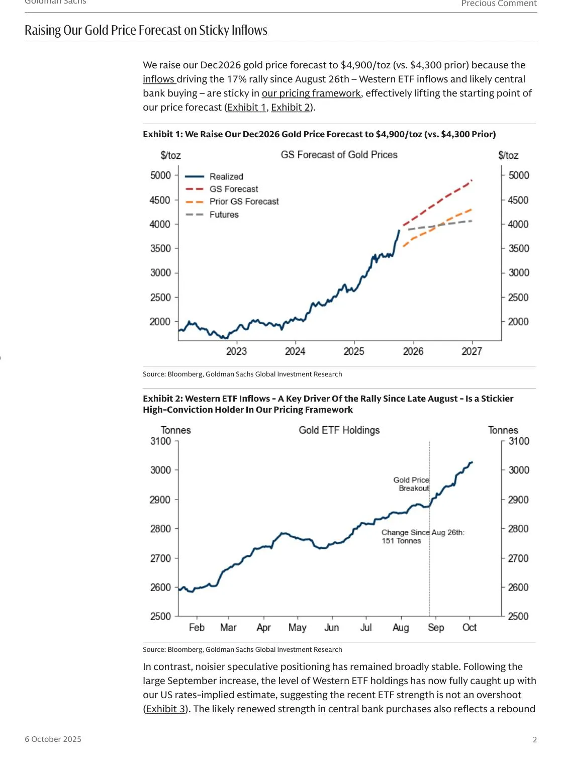 高盛-贵金属评论：因持续流入调高金价预测-20251006【7页】_PDF