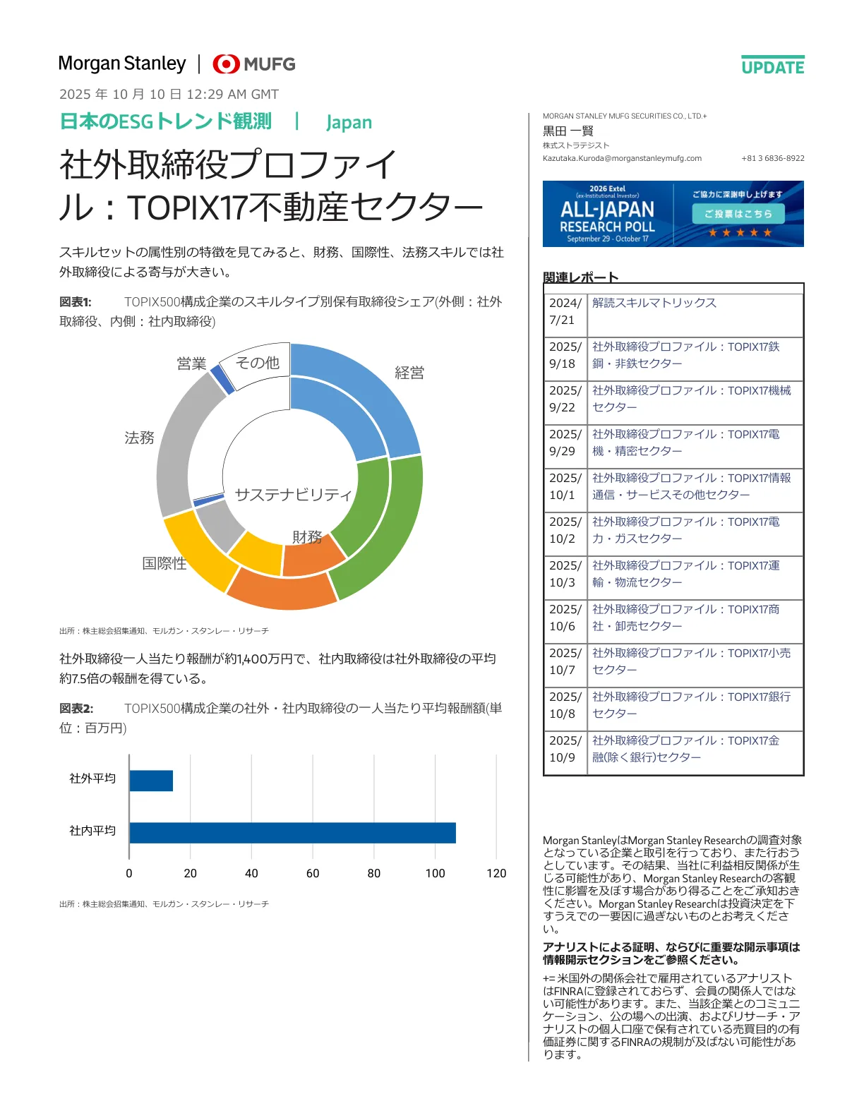 日本のESGトレンド観測_ 社外取締役プロファイル：TOPIX17不動産セクター_PDF