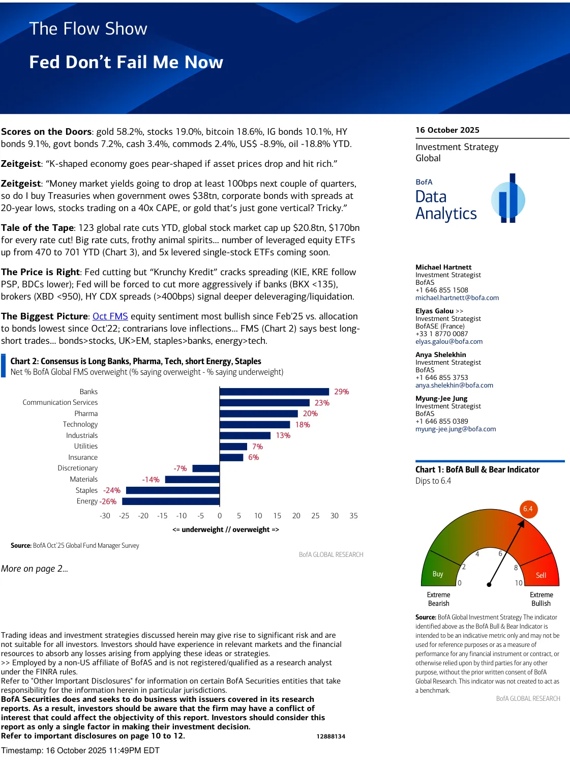 美银-美联储不会让我失望-20231016【12页】_PDF