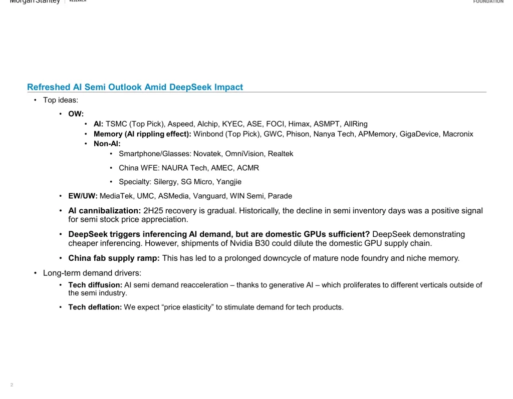 摩根士丹利-大中华半导体：台积电与AI半导体展望-Investor Presentation TSMC and AI Semi Preview into 3Q25 Prints Powering 800V AI-20251013【58页】_PDF